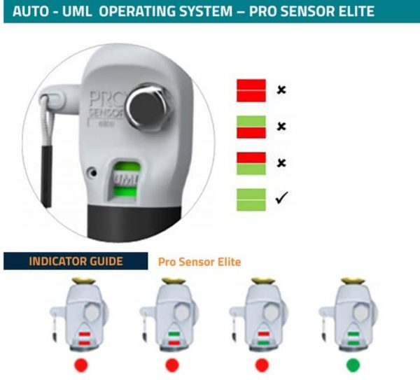AUTO - UML OPERATING SYSTEM - PRO SENSOR ELITE - Image 2